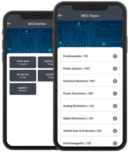 Electrical MCQs & Abstract Application